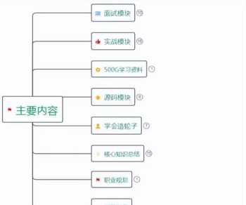 中医康复理疗师证报考条件 中医康复理疗师的报名条件及费用