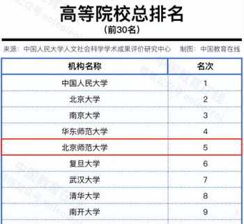 北京会计师事务所排名前100 北京会计师事务所排名2024