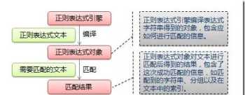 千锋培训真实情况 千锋大数据培训