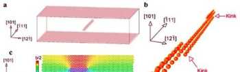 approximation theory approximation