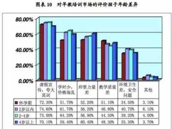 新加坡留学咨询机构 新加坡留学咨询机构招聘