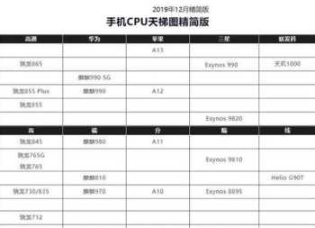 网络营销的优缺点 网络营销有哪些优缺点