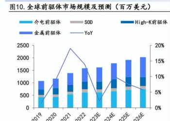 珠海职业技术培训学校 珠海市职业技术培训学校