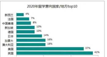 线上一对一辅导效果好不好 线上一对一教学哪个平台好