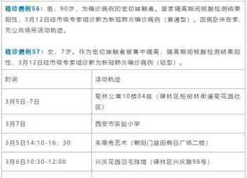 西安最新消息今天新增病例 西安最新消息今天