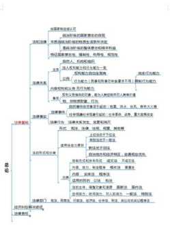 大浪英语培训 哪些大实话难听，却让你茅塞顿开