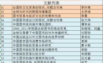 浅议网络营销论文五千字 浅议网络营销论文