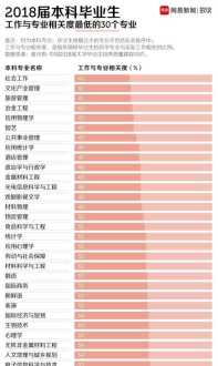 新东方俄语课程 新东方俄语在线网课