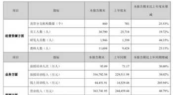 中公教育考研培训班电话 中公考研培训机构地址