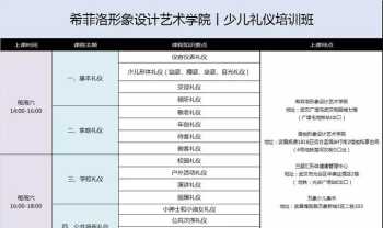 新员工入职培训课程 新员工入职培训课程缺乏针对性表现