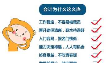 财务管理就业前景分析怎么写 财务管理就业前景分析