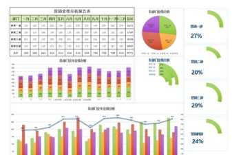 大数据分析培训 大数据分析培训视频