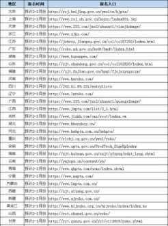 2024年会计中级考试时间表 2024年会计中级考试时间