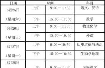 初级会计师考试时间2024 初级会计师考试时间2024打印准考证