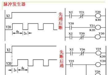 plc入门自学方法 plc自学步骤