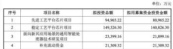 国家二级理财规划师 国家二级理财规划师证书