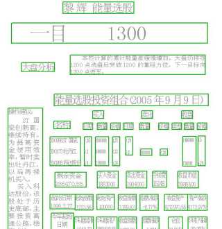 网页三剑客教程 制作网页三剑客