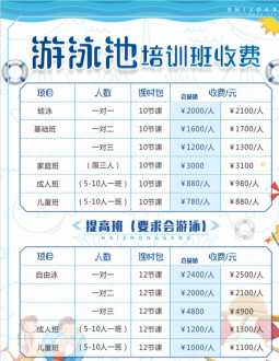 零基础计算机培训班成人的 计算机基础培训班价格