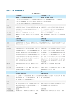 北京留学中介哪个机构好 留学中介北京