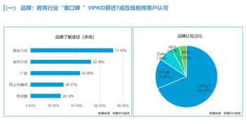 一对一英语外教平台 一对一英语外教平台哪个好一点