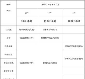 2024年教师资格证面试报名时间 2024年教师资格面试报名条件