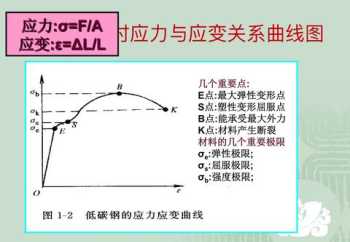 企业培训内容包括哪些内容和内容 企业培训内容包括哪些内容