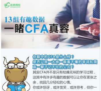 cfa课程培训最好的机构 cfa课程培训