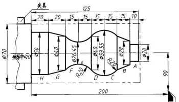 上海英语口译分为几种等级 上海中级口译怎么报名