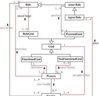 realized berealized是什么意思