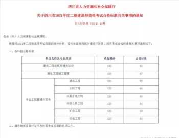 计算机二级2021成绩查询时间 英语二级成绩查询