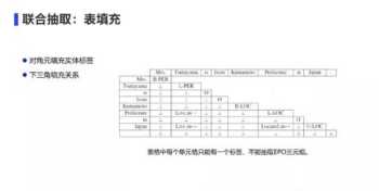 等等翻译 北京的英文是Beijing还是Peking