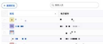 password 是什么意思 是什么意思password