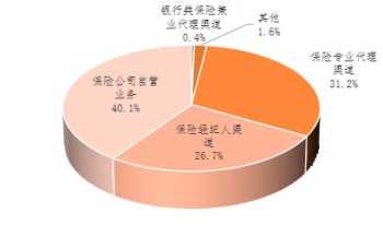 ih5 ih5如何删除动效里的关键帧