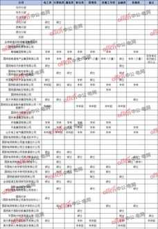 21年的四级是啥时候考的 2021上半年四六级考试