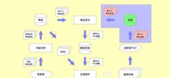 龙华共享学区怎么划分 龙华新区教育在线