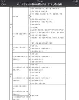 法语专业就业前景 学法语好就业吗