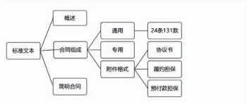 15岁男孩剪头发消费350元正常吗 几百块可以学理发吗