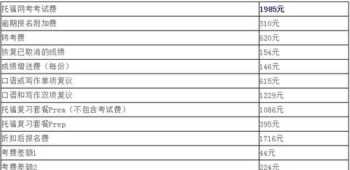 小托福有什么网站学习 托福报名网址