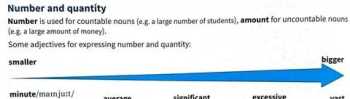 quantity 什么是Quantity