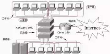 caber和trunk的区别 trunk