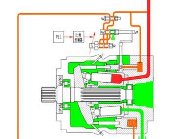 电子油泵工作原理 油泵工作原理