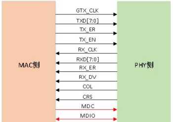 media和medium的区别 media