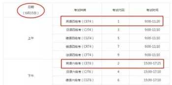 4级考试时间 四级英语考试时间及流程