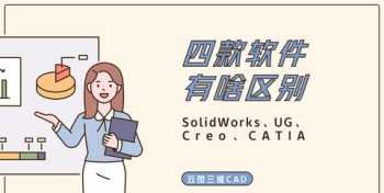 catia2019安装教程 catia入门视频教程