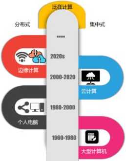 basically后加什么 cally后缀的单词