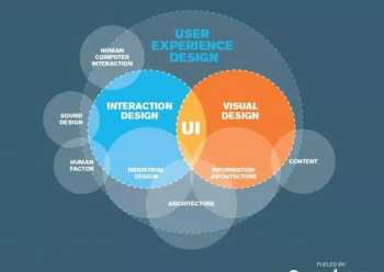 ux什么意思 ux在电气中代表什么意思