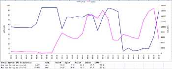 analyse名词是什么 analyse