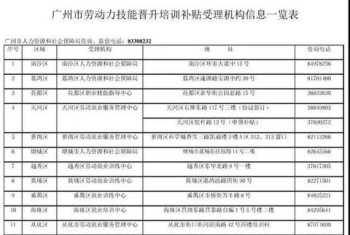 企业必须要配备劳动关系协调员吗 劳动关系协调员