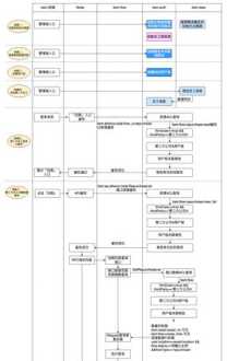 employ和employee有什么区别 employ的名词形式是什么