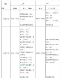 2020年考研时间什么时候 考研时间2020具体时间